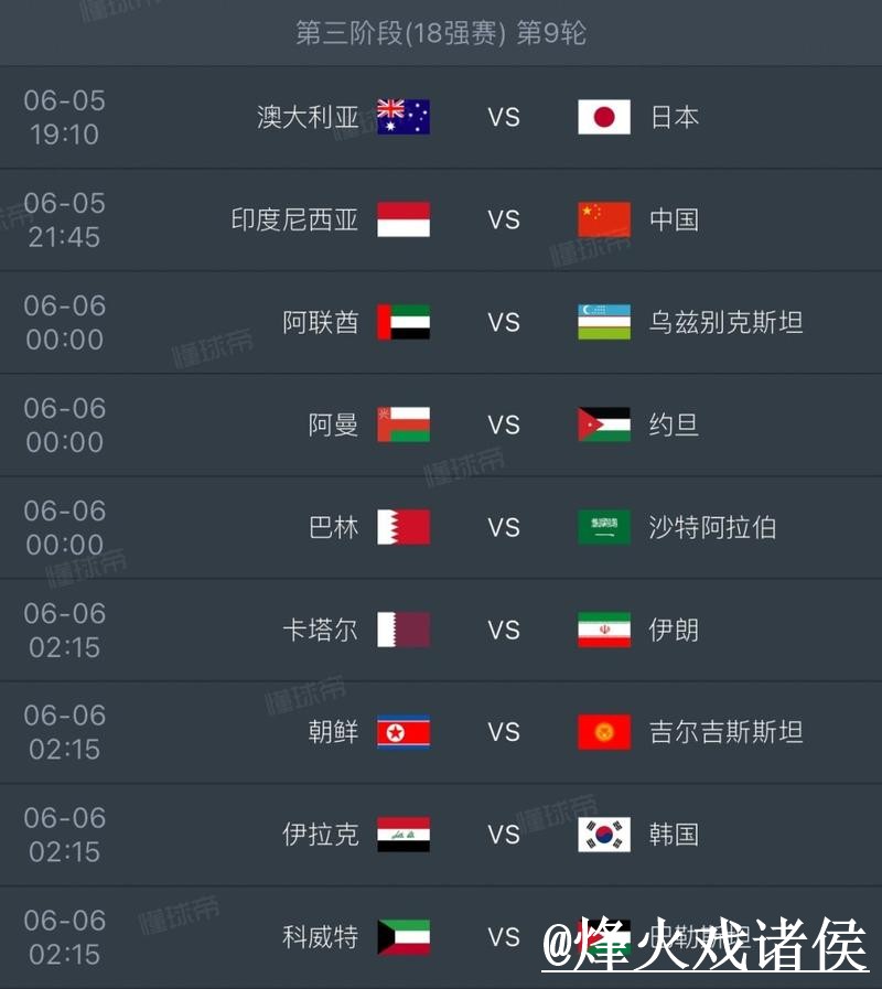 2026世界杯热门球队赛果预测整理,冷门方向和赛程影响说明 2026世界杯热门球队赛果预测整理,冷门方向和赛程影响说明